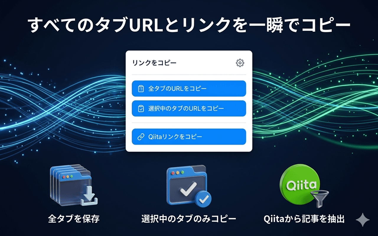 Copy All Tab URLs